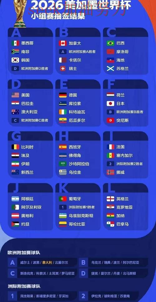 世界杯竞猜是否值得用如何选?结合实测对比一次讲透(FIFA World Cup 2026) 世界杯竞猜是否值得用如何选?结合实测对比一次讲透(FIFA World Cup 2026)